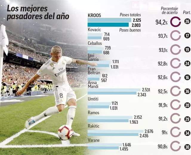 世界杯选拔赛出现突发状况，引广泛关注