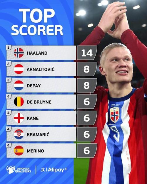 斯卢茨基：虽然排名不是很理想，但我们依然会尽全力打好比赛